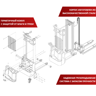 Самоходный штабелер AX 2512 OXLIFT 2500 мм 1200 кг 